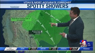 Thursday Utah Weather Forecast