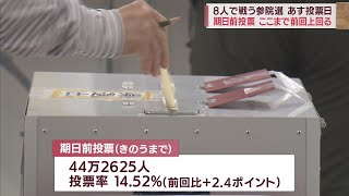 前回より2．4ポイント上回る　参院選の期日前投票　静岡/7月8日時点