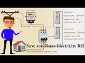 HOW TO LOWER YOUR Electricity UTILITY BILLS AND SAVE MONEY | SAVE BILLS | EARTHBONDHON