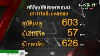 สถิติอุบัติเหตุสงกรานต์วันที่ 4 | 16-04-61 | ข่าวเช้าไทยรัฐวันหยุด