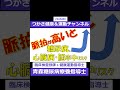 心拍数が高いと病気のリスクが上がる 健康 運動 心筋梗塞　＃脳卒中＃糖尿病＃認知症