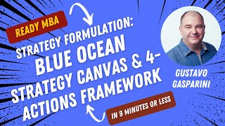 Strategy Management - Strategy Canvas and 4 Actions Framework (Video #88)