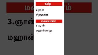 அடிப்படைகள் மலையாளம் பழகுதல்#malayalam language shorts