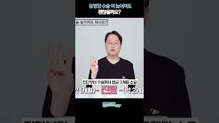 유방암 수술 늦어져도 괜찮을까요??