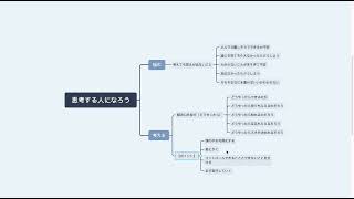 【神】ゼロ悩み思考法