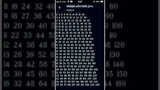 #Multiplication table program in Java #multiplicationtable #shorts