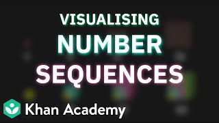 Visualising Number Sequences | Patterns in Mathematics | Class 6 NCERT | Mathematics | Khan Academy