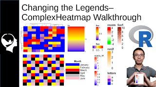Customizing Legends | ComplexHeatMap Tutorial