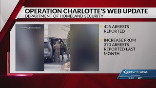 Over 425 arrested in operation "Charlotte's Web"