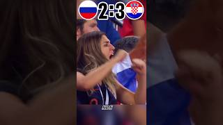 Croatia Vs Russia Penalty Shootout #shorts #youtube #football