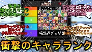 最新のスマメイトキャラランクの最強と最弱がバグり散らかしてる件【スマブラSP】