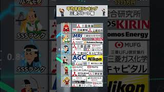 平均年収ランキング三菱グループ編#就職#転職#就活