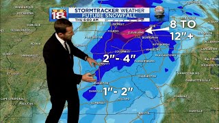 Sunrise weather forecast