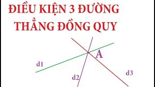 Tìm điều kiện của m để 3 đường thẳng đồng quy tại 1 điểm