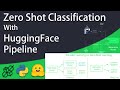 Zero Shot Classification With HuggingFace Pipeline | ML | NLP | Python