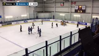 Waterloo Ravens vs Etobicoke Jr Dolphins (Feb. 23, 2025)