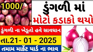 આજના ડુંગળી ના ભાવ | 21/01/2025| મહુવા, અમરેલી, ગોંડલ ના ભાવ Today's onion Prices of #ડુંગળીનાભાવ