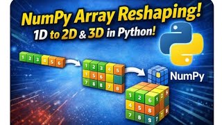 NumPy Array Reshaping| 1D Array To 2D & 3D Arrays| Explanation With Example (@EnhanceCodeLearning