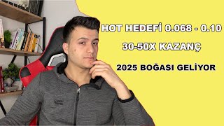 HOT Coin 0.10 Hedefi UZAK MI - HOT Yükselir Mi? (HOLOCHAİN, HOLO Gelişmeleri