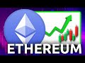 Ethereum (ETH) - Pump to $12,000 Actually Realistic? (2025 Price Prediction)