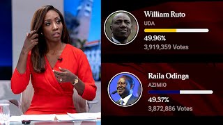 ELECTION UPDATE| Citizen TV Journalist Reveals Why Its Numbers Differ From Other Media | news 54
