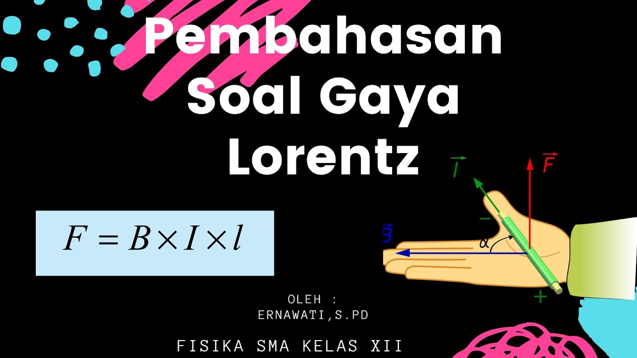 Fisika Kelas XI | Latihan Soal Gaya Lorentz | Gaya Magnetik - YouTube