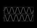 Animations in Python with Matplotlib