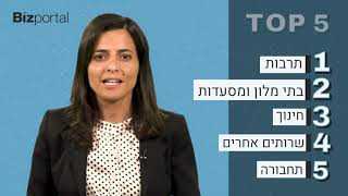 Biz Top 5 הנפגעים הגדולים של המשבר: 5 הענפים שלא יתאוששו בקרוב