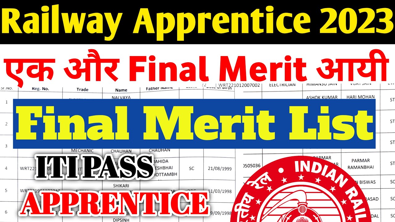 Railway Apprentice 2023 | Railway Apprentice Final Merit List, Joining ...