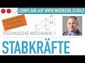 Stabkraefte und Auflagerreaktionen am Fachwerk berechnen, Aufgabe  – Technische Mechanik 1