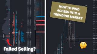 Using Orderflow To Find Entries With Precision During A Trend