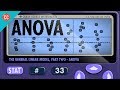 ANOVA: Crash Course Statistics #33