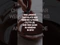 watch this for some interesting facts about chocolate   #shorts #facts #viral #trending #chocolate