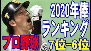 【プロ野球】2020年最新年俸ランキング 7位-6位（推定）