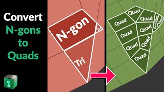 Blender Secrets - Turn N-gons and Triangles into Quads