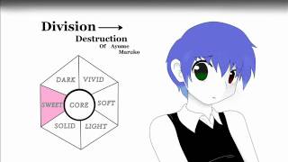 【初音ミクの分裂→破壊 ft. あ夢マルコ】 Division→Destruction of Ayume Maruko