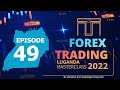 Forex Trading Luganda MasterClass Episode 49