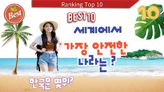 세계에서 가장 안전한 나라 top 10