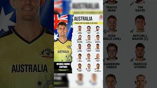 Australia squad for T20 World Cup 2024#youtubeshorts #trending #viral #ytshorts #shorts #ipl