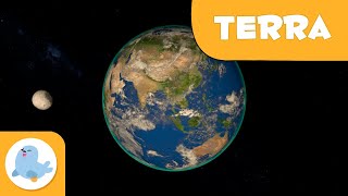 El Planeta Terra - El sistema solar en 3D per a nens en català