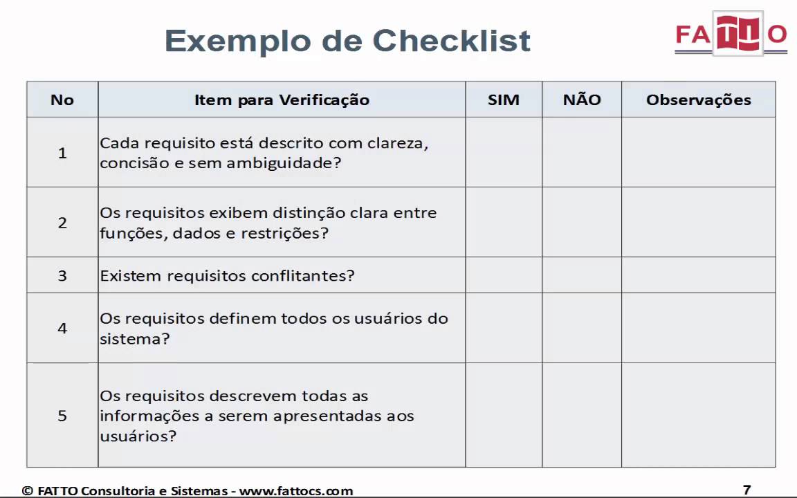 Checklist - Lista De Verificação - YouTube