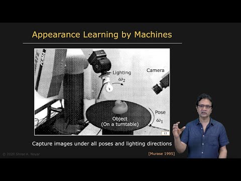Is an image matching technique?