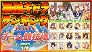 【ウマ娘】トップランカー100人のキャラ使用率を全部調べてみた【ゆっくり実況】