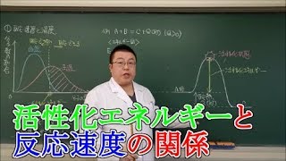 【高校化学】反応速度①　反応速度と温度・触媒