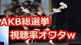 ＡＫＢ総選挙　過去最低の１１・０％…過去最高は指原初女王の１３年