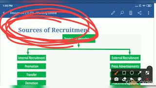 Recruitment (Meaning , process, Sources , Factors affecting )  #humanresources #recruitment