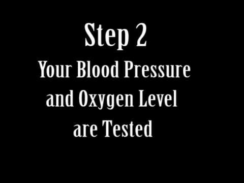 Heart and Health Medical heart screening Heart and Health Medical heart screening