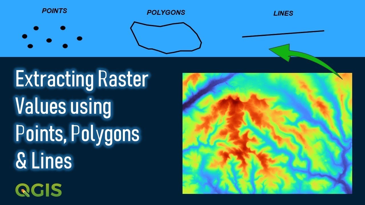 Extracting Raster Values Using Points, Polygons & Lines | QGIS - YouTube