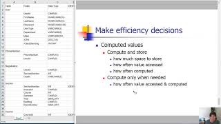 Physical Database Design Learning Activity, Part 9