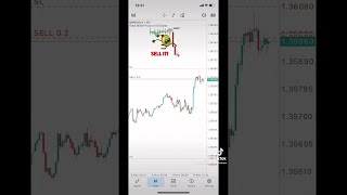 Live GBP USD trade “ scalping “ , forex trading